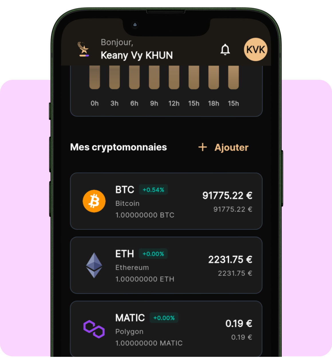 CryptoNovaX App - Airdrops